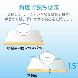 エレコム ELECOM 疲労軽減マウスパッド「...の詳細画像2