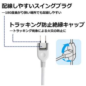 エレコム ELECOM ほこり防止シャッター付...の詳細画像3