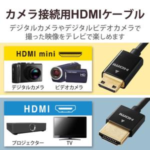エレコム　ELECOM　カメラ接続用HDMIケーブル(HDMI miniタイプ)2.0m　DGW-HD14SSM20BK｜y-kojima