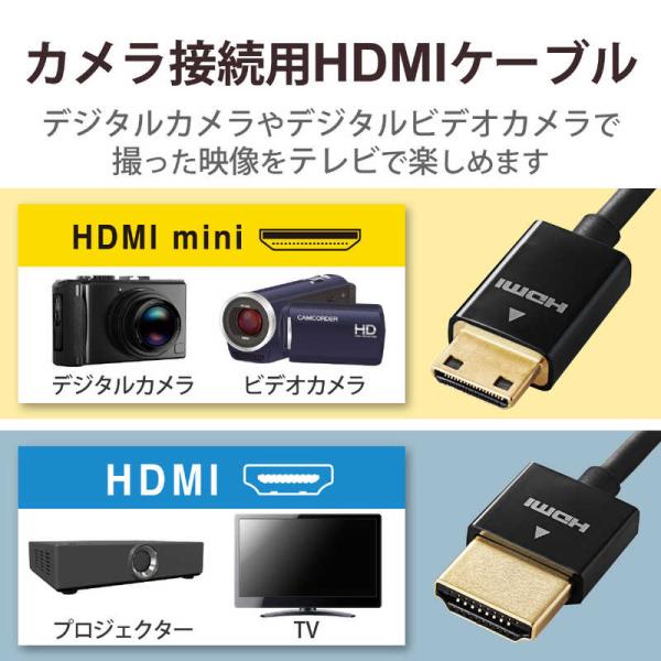 エレコム　ELECOM　カメラ接続用HDMIケーブル(HDMI miniタイプ)2.0m　DGW-H...