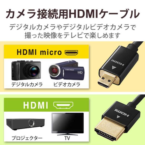エレコム　ELECOM　カメラ接続用HDMIケーブル(HDMI microタイプ)1.5m　DGW-...