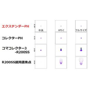 ビクセン エクステンダーPHキット エクステン...の詳細画像3