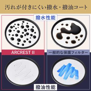 ニコン Nikon ARCREST II PR...の詳細画像2