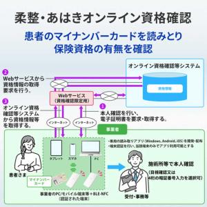 IOデータ Bluetooth v5.0 対応...の詳細画像2