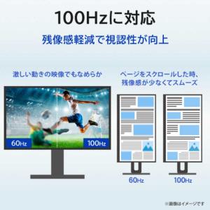 IOデータ 100Hz対応&フリースタイルスタ...の詳細画像3