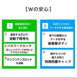 IOデータ USB 5Gbps(USB 3.2...の詳細画像3