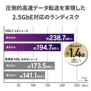 IOデータ 2.5GbE対応 1ドライブ ネッ...の詳細画像3