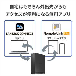IOデータ 2.5GbE対応 1ドライブ ネッ...の詳細画像4