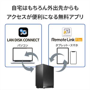 IOデータ 2.5GbE対応 2ドライブ ネッ...の詳細画像5