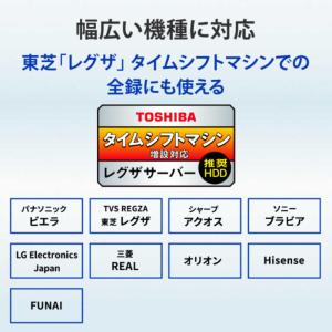 IOデータ 24時間連続録画/4K対応録画用外...の詳細画像5