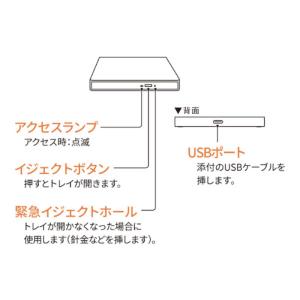 IOデータ Type-C対応 保存ソフト付きポ...の詳細画像2