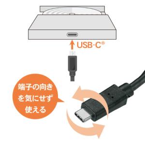 IOデータ Type-C対応 保存ソフト付きポ...の詳細画像4