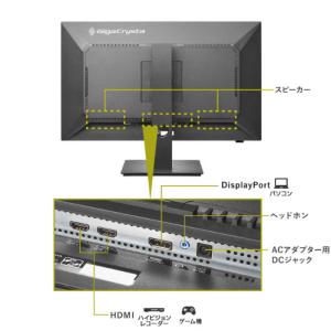 IOデータ Mini LED採用 200Hzゲ...の詳細画像2