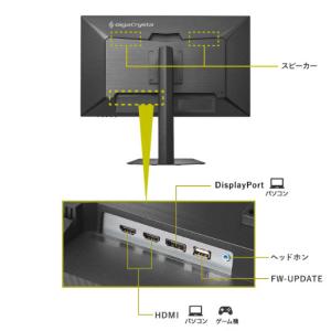 IOデータ 160Hz&4K対応ゲーミングモニ...の詳細画像1