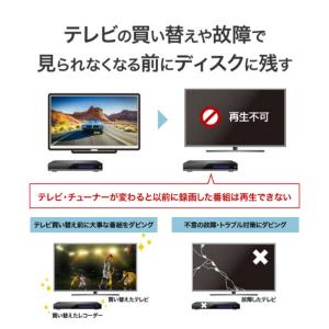 IOデータ USB Type-C コネクター対...の詳細画像4
