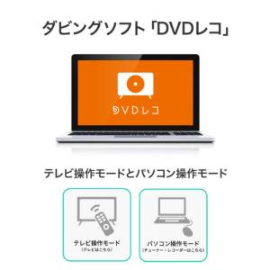 IOデータ USB Type-C コネクター対...の詳細画像5