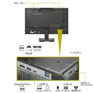 IOデータ USBType-C(R)搭載液晶デ...の詳細画像2