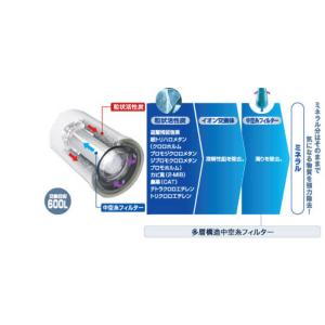 東レ 高除去タイプ交換カートリッジ トレビーノ...の詳細画像1