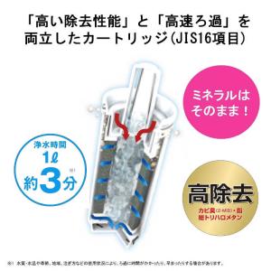 東レ ポット型浄水器「トレビーノ PTシリーズ...の詳細画像1