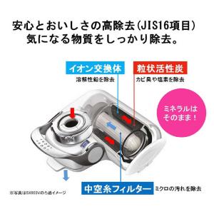 東レ 蛇口直結型浄水器 「トレビーノ スーパー...の詳細画像1