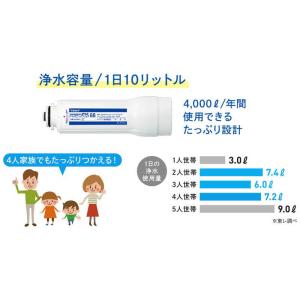 東レ トレビーノ 浄水カートリッジ SKC88.Xの詳細画像1