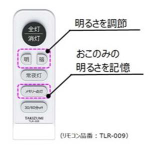 瀧住 LED照明 ペンダントライト 6畳 昼光...の詳細画像2