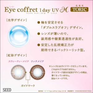 SEED (度あり/-5.50) アイコフレワ...の詳細画像3