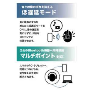 オーディオテクニカ Bluetoothヘッドホ...の詳細画像4