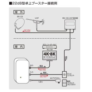 日本アンテナ 小型卓上型CS・BS/UHFブー...の詳細画像3