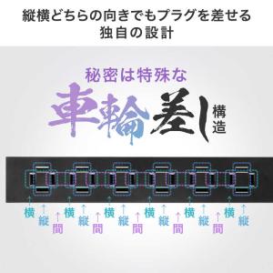 差し込み自由なスリムタップ 縦横間自在に差し込...の詳細画像4