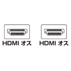 サンワサプライ HDMIケーブル ブラック [...の詳細画像3