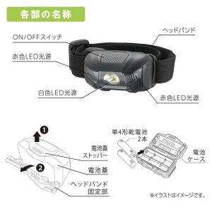 オーム電機 LEDヘッドランプ 110ルーメン...の詳細画像2