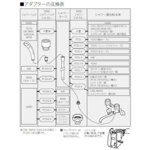 三栄水栓 シャワーホース(1.6m) PS30...の詳細画像3