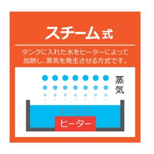 象印マホービン ZOJIRUSHI 加湿器 ス...の詳細画像1