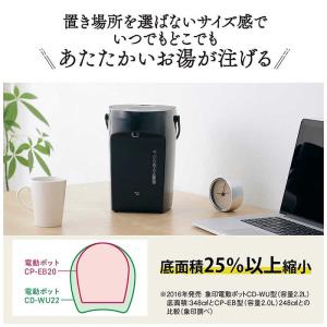象印マホービン ZOJIRUSHI 電気ポット...の詳細画像2