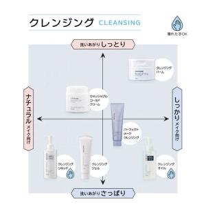 ちふれ化粧品 クレンジングリキッド つめかえ用...の詳細画像2