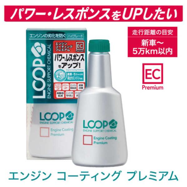 SURLUSTER　LOOP エンジンコーティング プレミアム LP-42　LP42