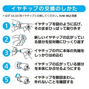 オムロン OMRON イヤチップM ベント付き...の詳細画像1