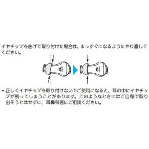 オムロン OMRON イヤチップM ベント付き...の詳細画像2