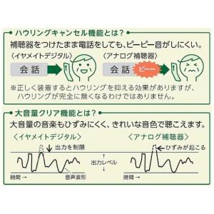 オムロン OMRON 【デジタル補聴器】イヤメ...の詳細画像3