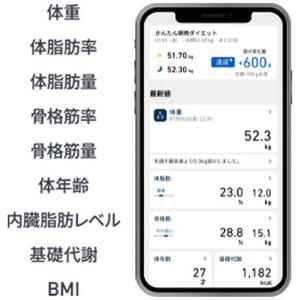 オムロン OMRON 体重体組成計 [スマホ管...の詳細画像2