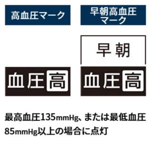 オムロン OMRON 手首式血圧計 [手首式]...の詳細画像5