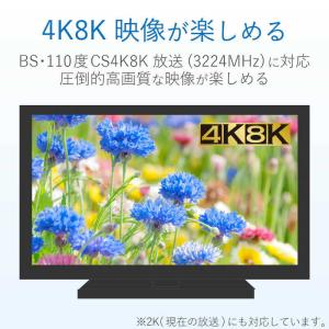DXアンテナ 2分配器 2DMSPの詳細画像1