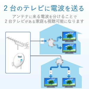 DXアンテナ 2分配器 2DMSPの詳細画像2