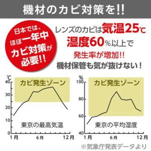 ハクバ 強力乾燥剤 キングドライ3パック KM...の詳細画像1