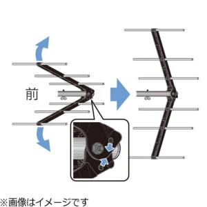 マスプロアンテナ UHFアンテナ 14素子 シ...の詳細画像2