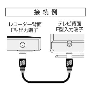 マスプロアンテナ 4K8K対応 アンテナケーブ...の詳細画像3