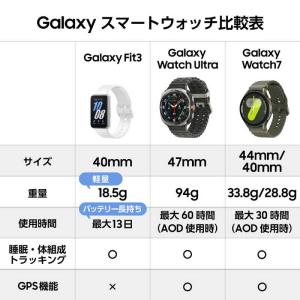 GALAXY Galaxy Fit3 Silv...の詳細画像2