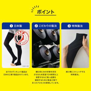 レキットベンキーザージャパン 「おうちでメディ...の詳細画像5