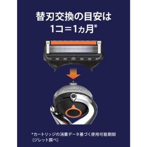 ジレット Gillette(ジレット)プログラ...の詳細画像5